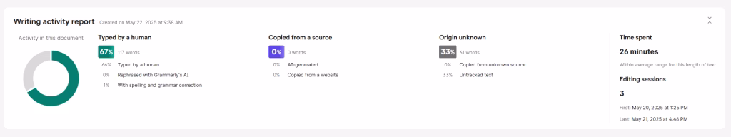 Grammarly Authorship