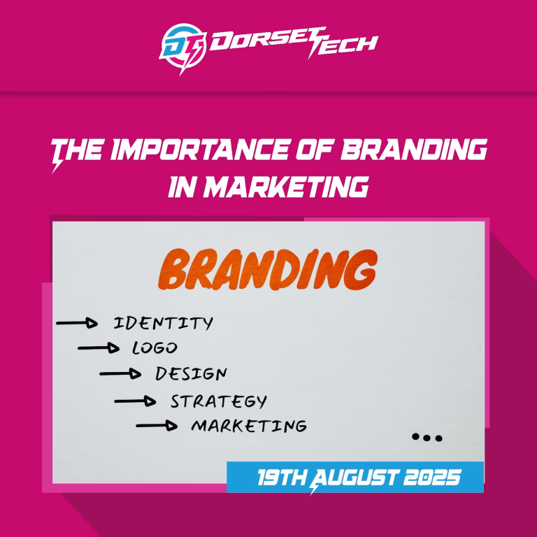 The Impact of Branding In Marketing