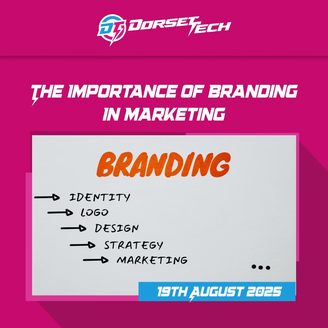 The Impact of Branding In Marketing
