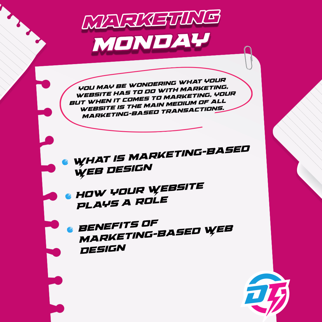 Marketing-based Website Design