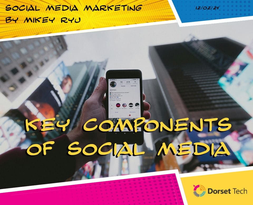 Key Components of Social Media Marketing