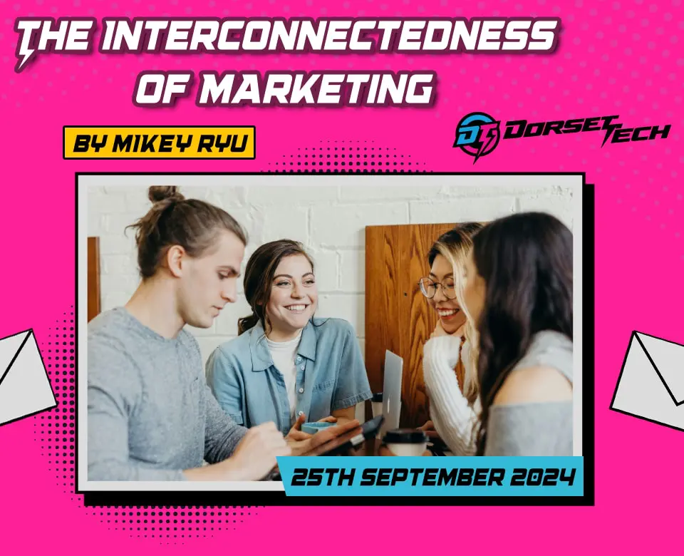 The Interconnectedness of Marketing