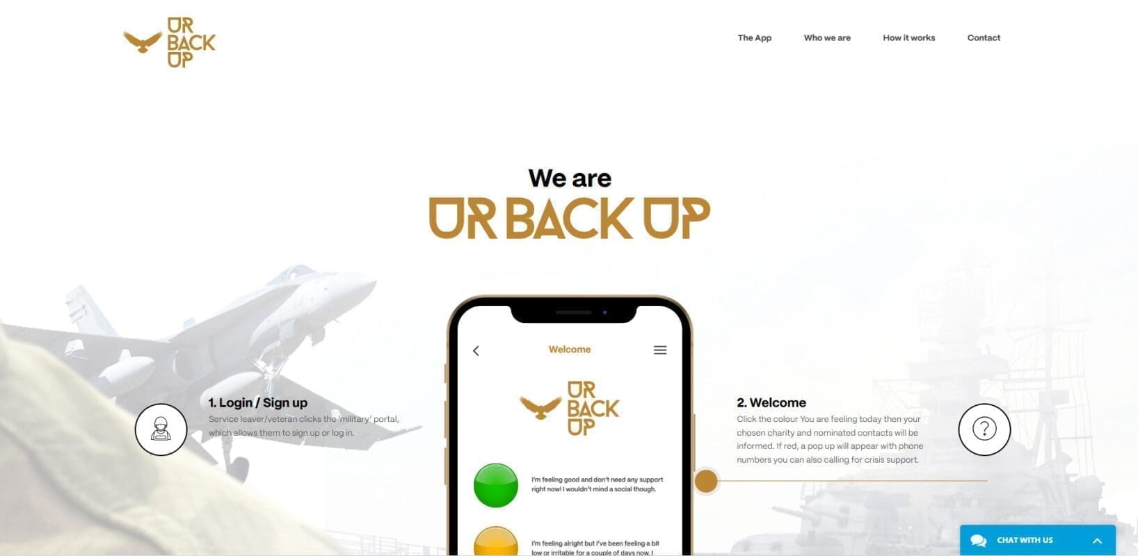 Military Wellbeing Website - Ur Back up